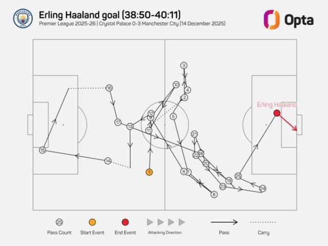 1765729791089083691.jpg 1765729734345.jpg