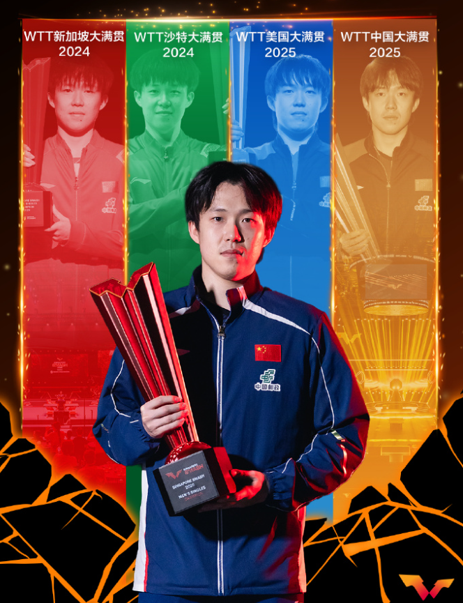 开云体育-梁靖崑世排已跌至第13！遭腰突困扰已达一年 重庆站破首轮魔咒？